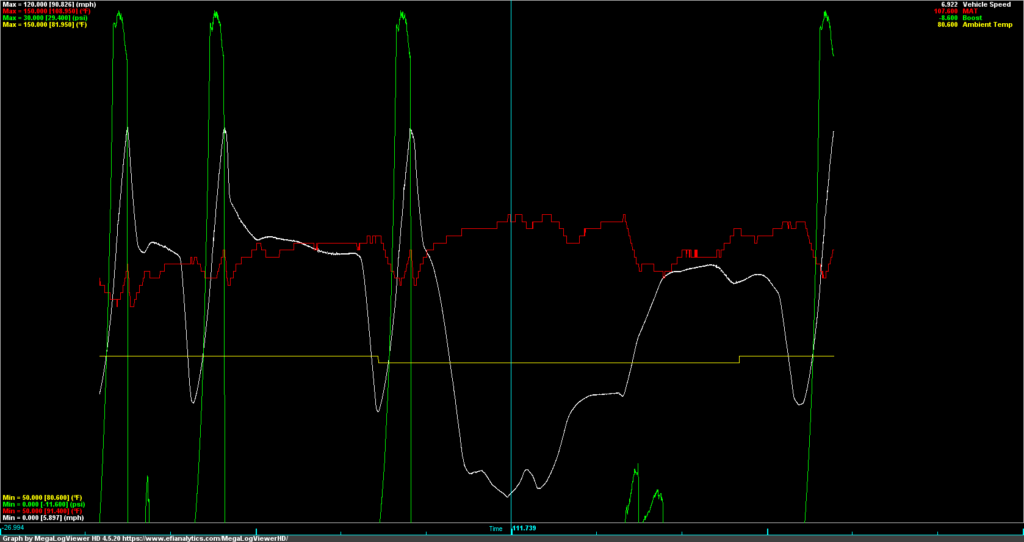 R600 with Epman TIP data Collection