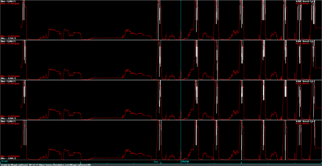 Stratified Stage 2 Tune - Ignition Knock Retard