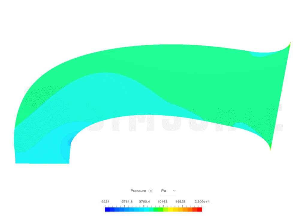 MGM7 Intake Beta 11 - Pressure Analysis
