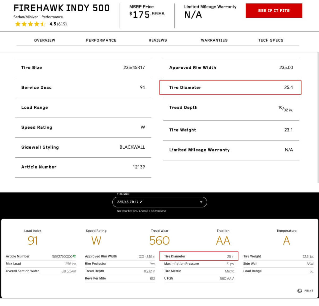 Firehawk Indy & Continental Extreme Contact Tire Diameters