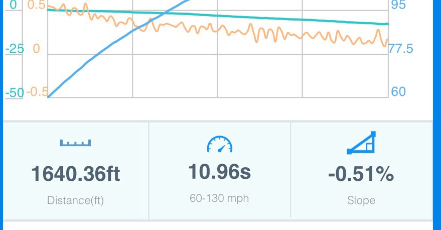 034 Dragy Road Slope