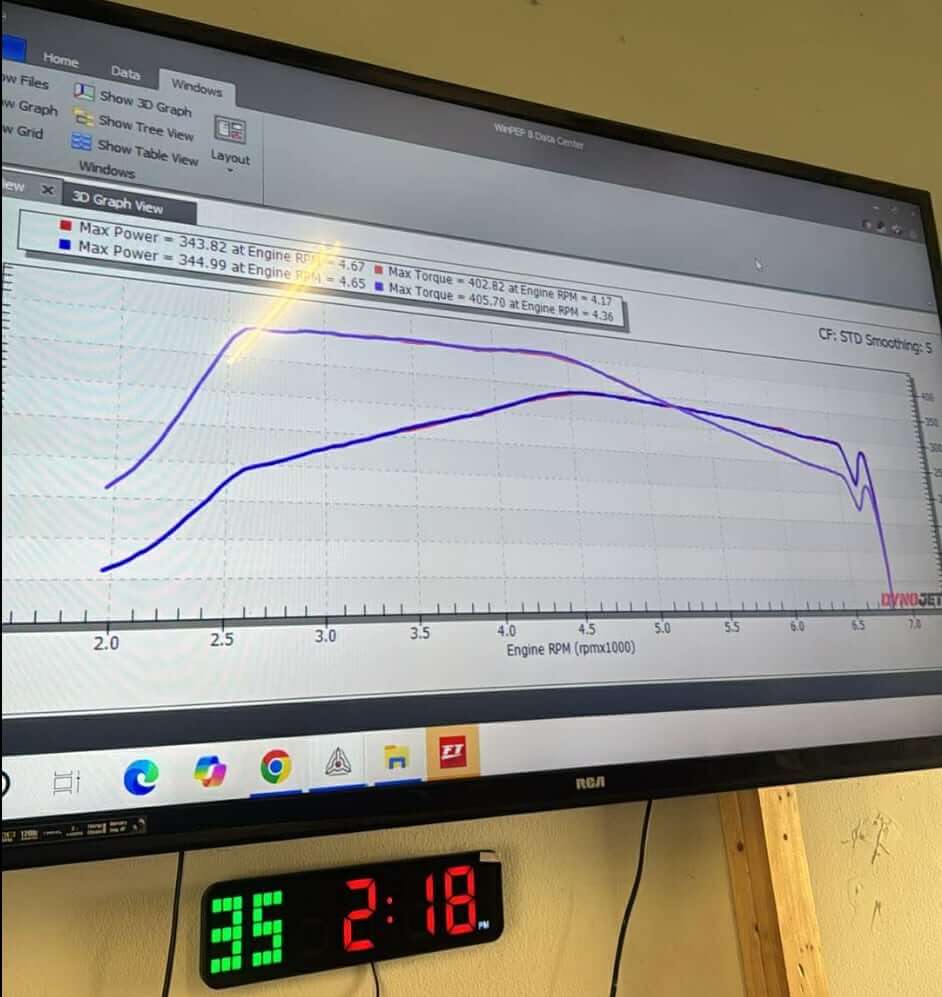 EQT Cherry Picking Example